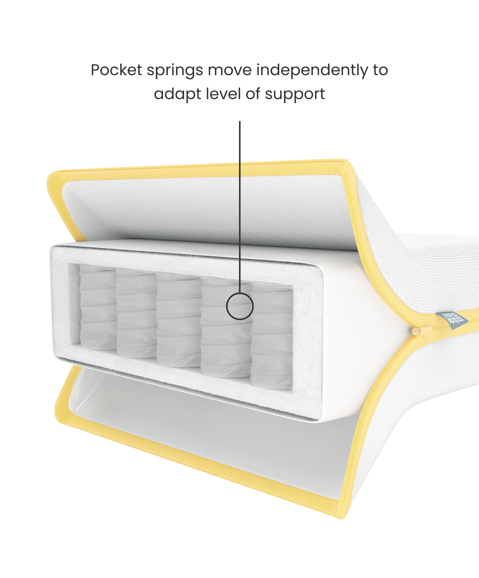 Barton Cotbed With Essential Airflow Pocket Spring Cotbed Mattress Bundle - Oak - Image 8