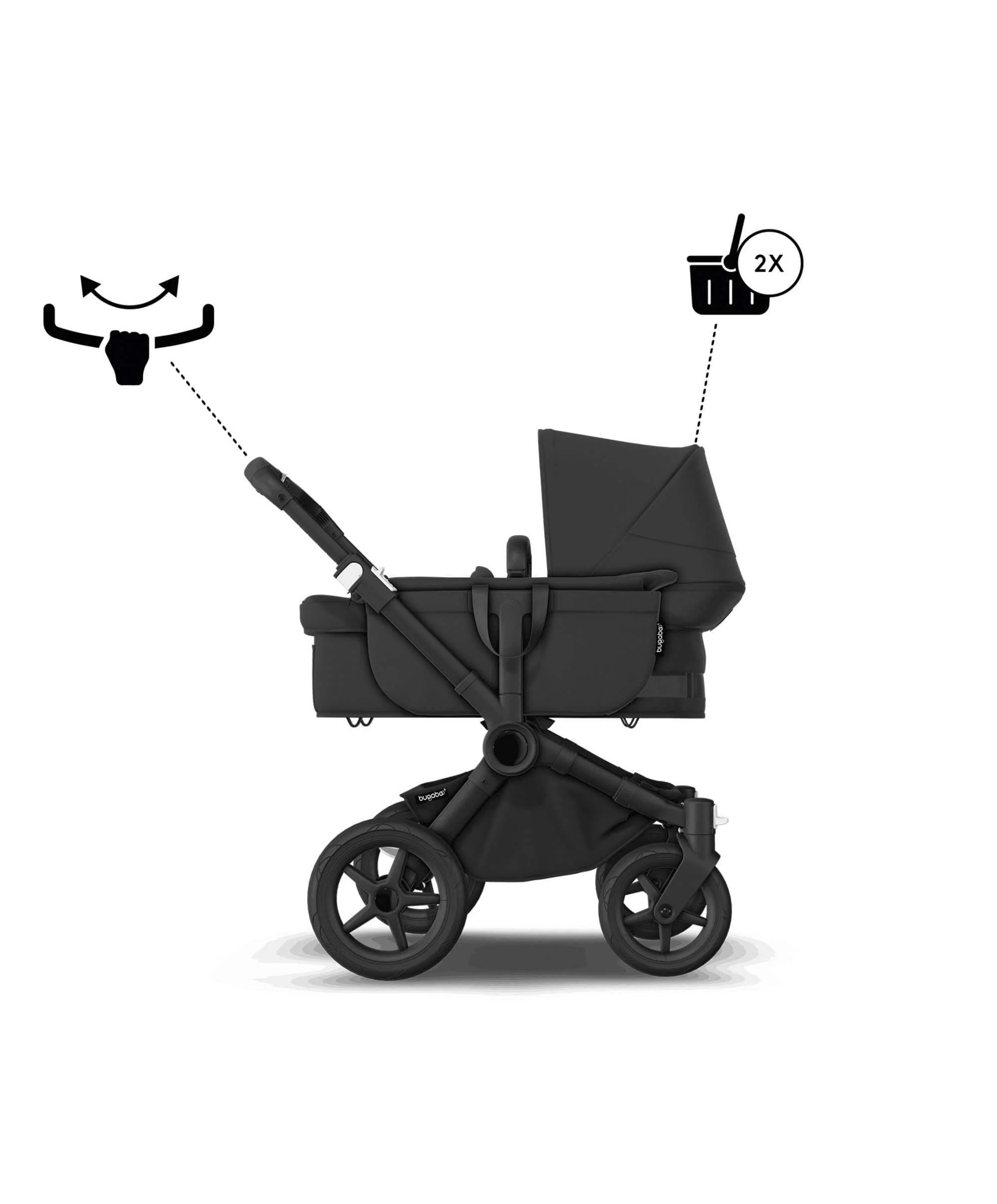 Bugaboo Donkey 5 Mono Complete Pushchair & Carrycot - Midnight Black - Image 4