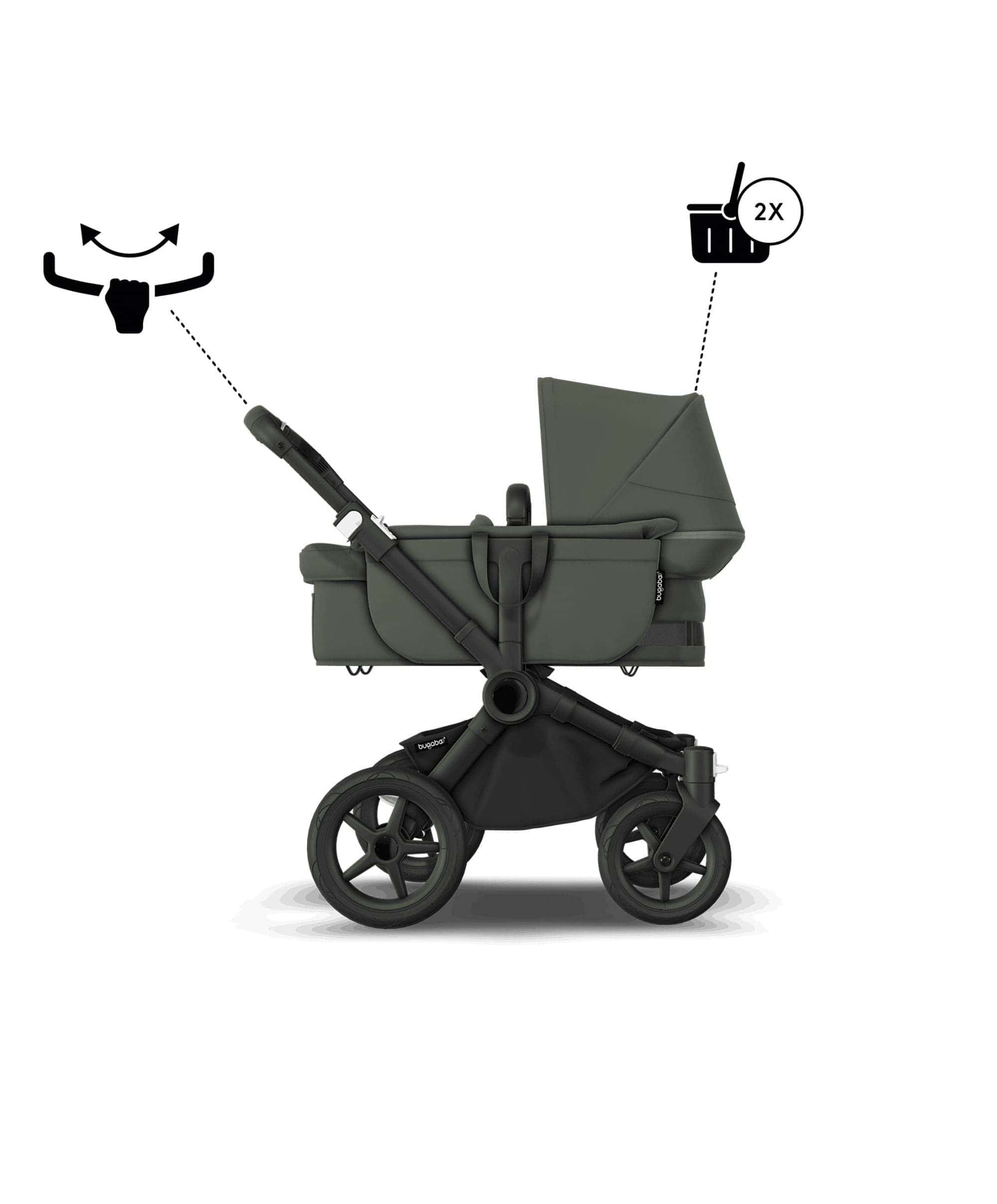 Bugaboo Donkey 5 Mono Complete Pushchair bundle with Cybex Cloud T i-Size Rotating Baby Car Seat & Base - (10 Pieces) - Forest Green - Image 3