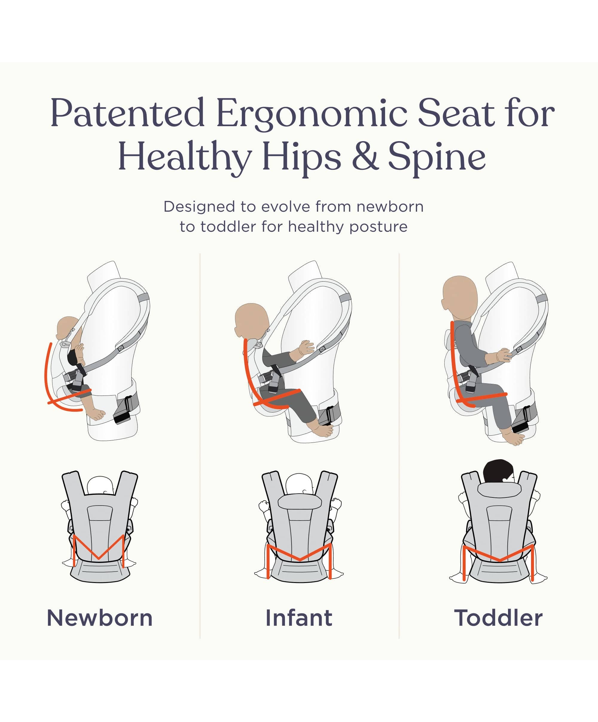 Ergobaby Omni Deluxe Mesh Baby Carrier- Graphite Grey - Image 10