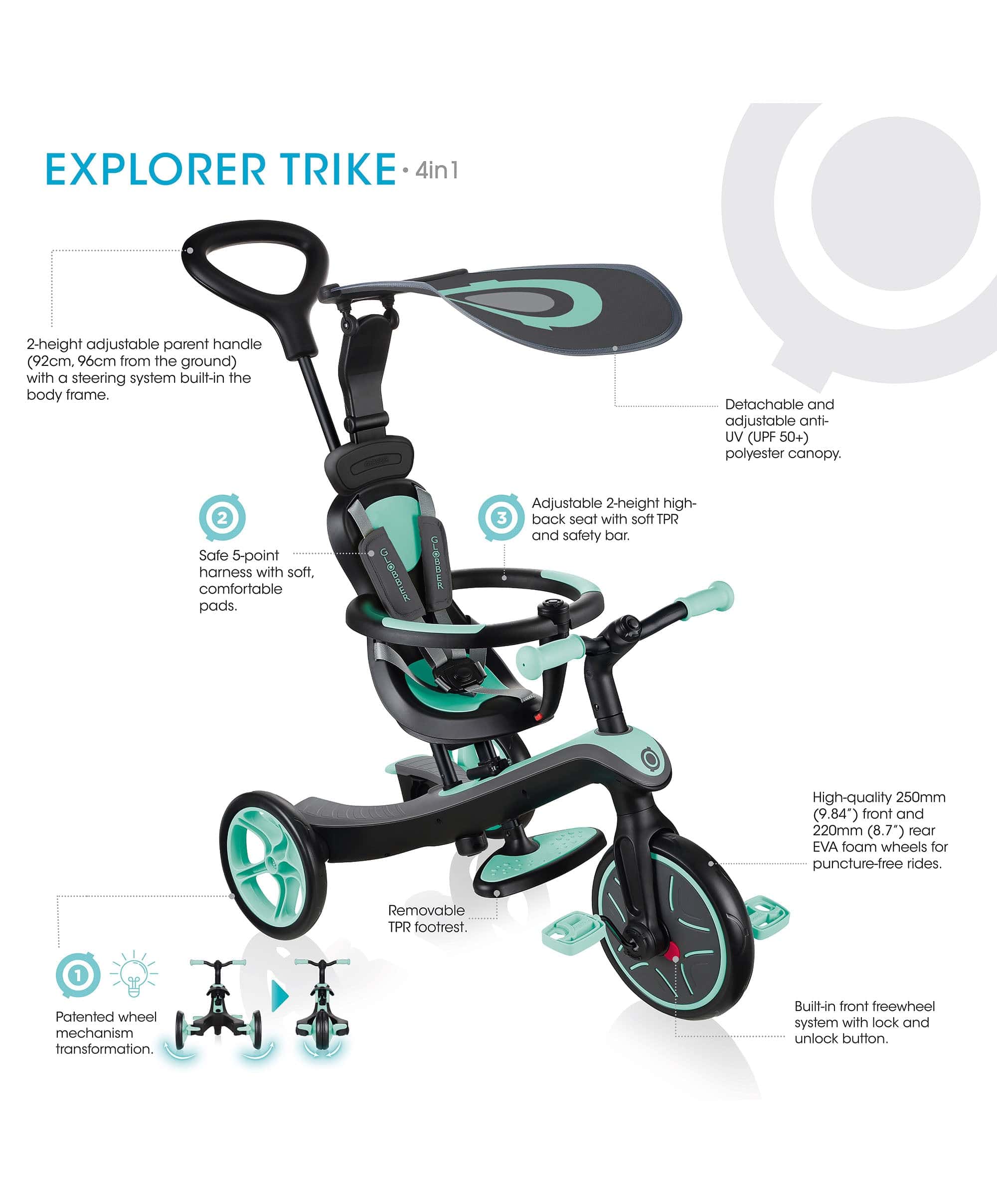 Globber Explorer 4 in 1 Trike - Mint Green - Image 18