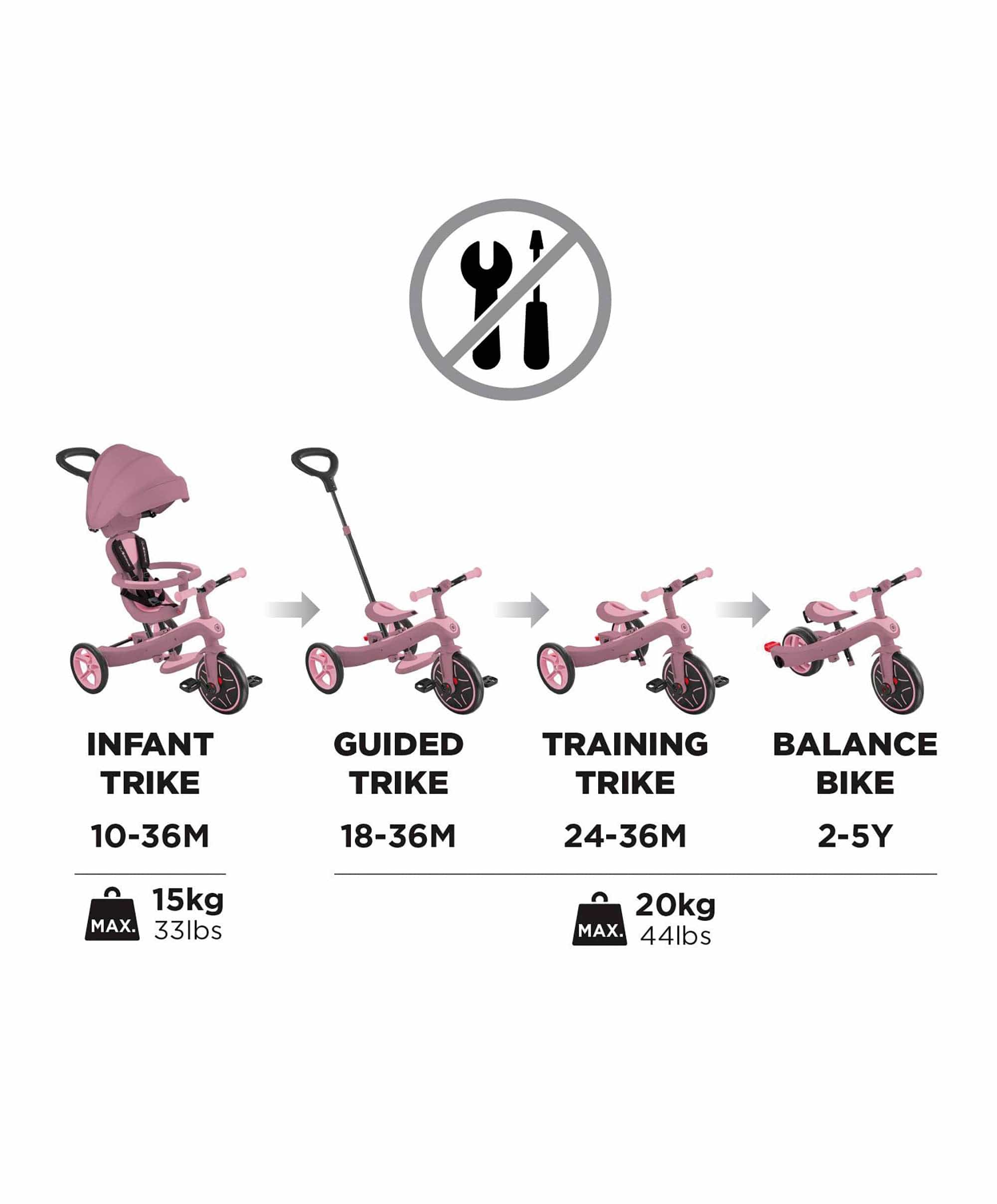 Globber Go Up Active Lights Eco - Berry - Image 10