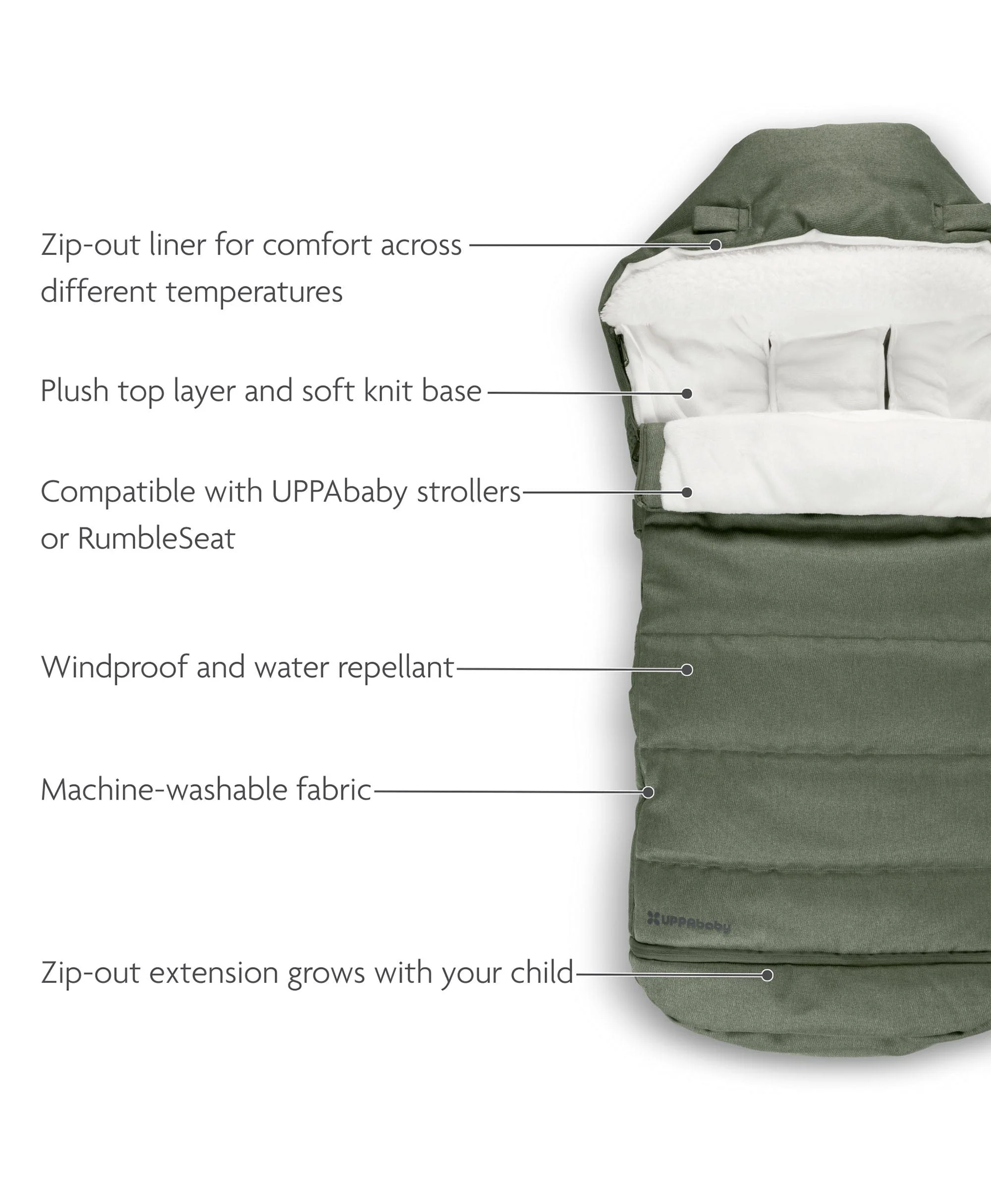 UPPAbaby CozyGanoosh Footmuff – Evelyn - Image 2