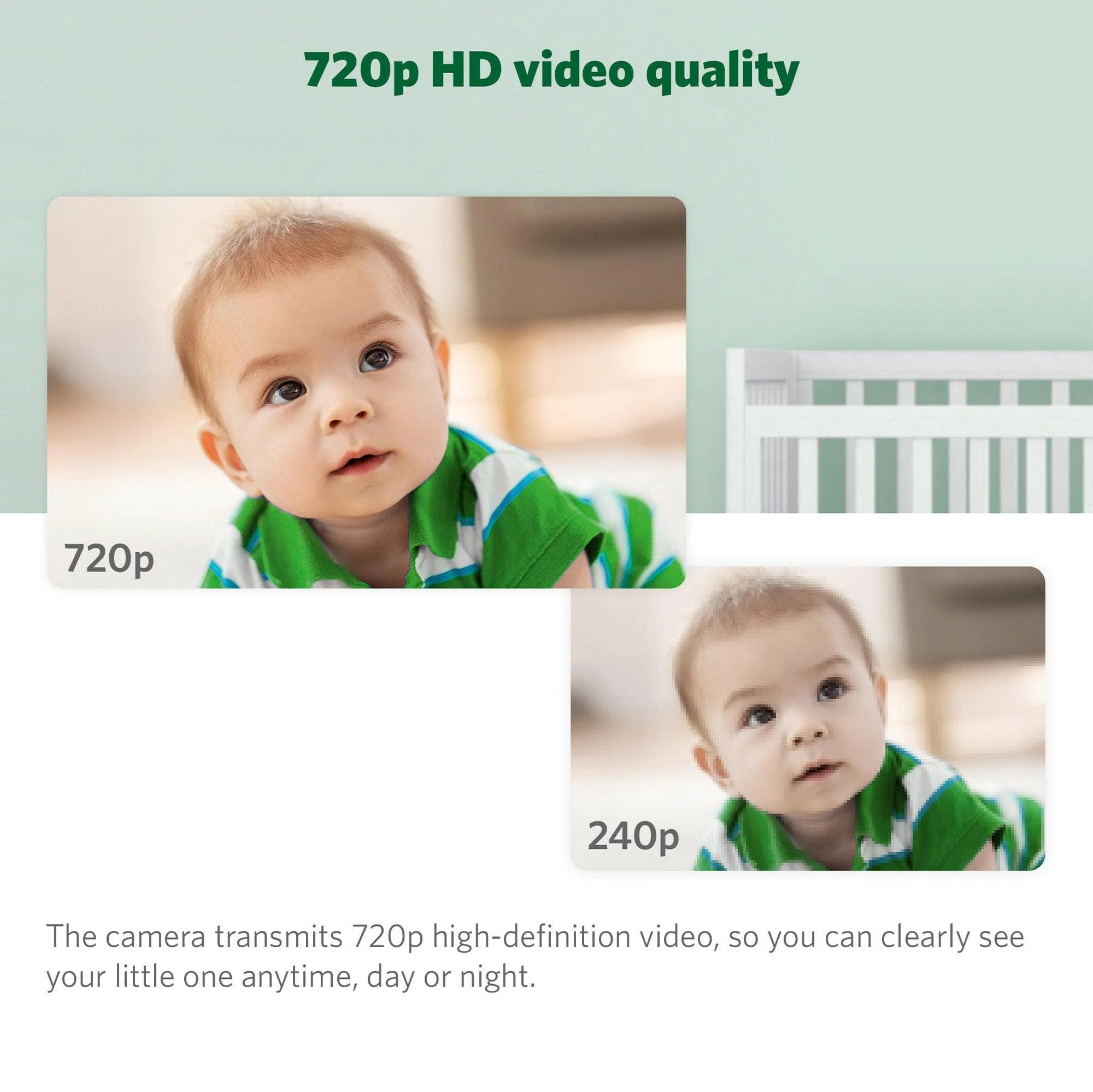LeapFrog LF915HD 5" Video Baby Monitor with Colour Night Vision - White - Image 4