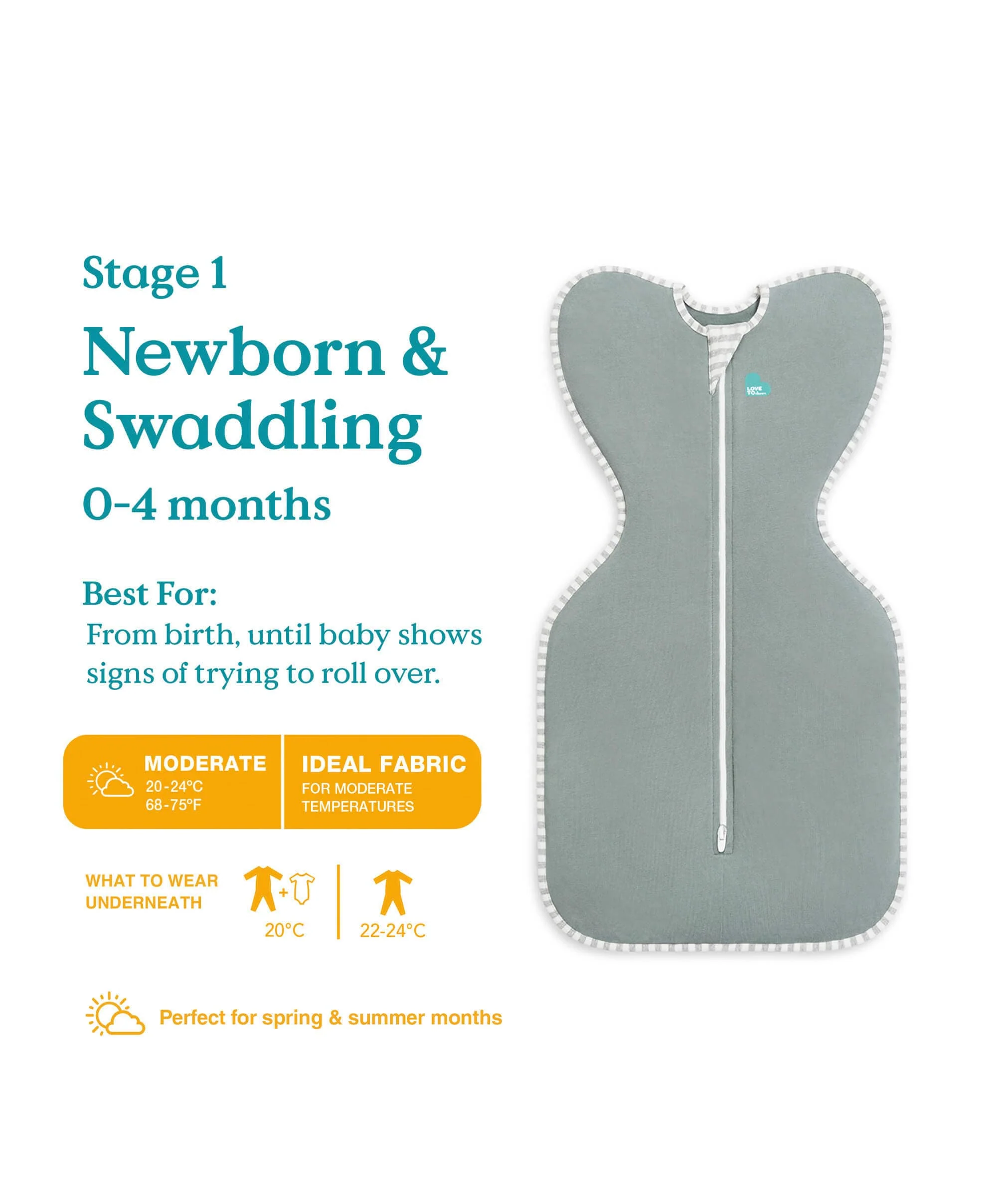 Love to Dream Swaddle Up™ (1.0 Tog) - Dark Olive - Image 2