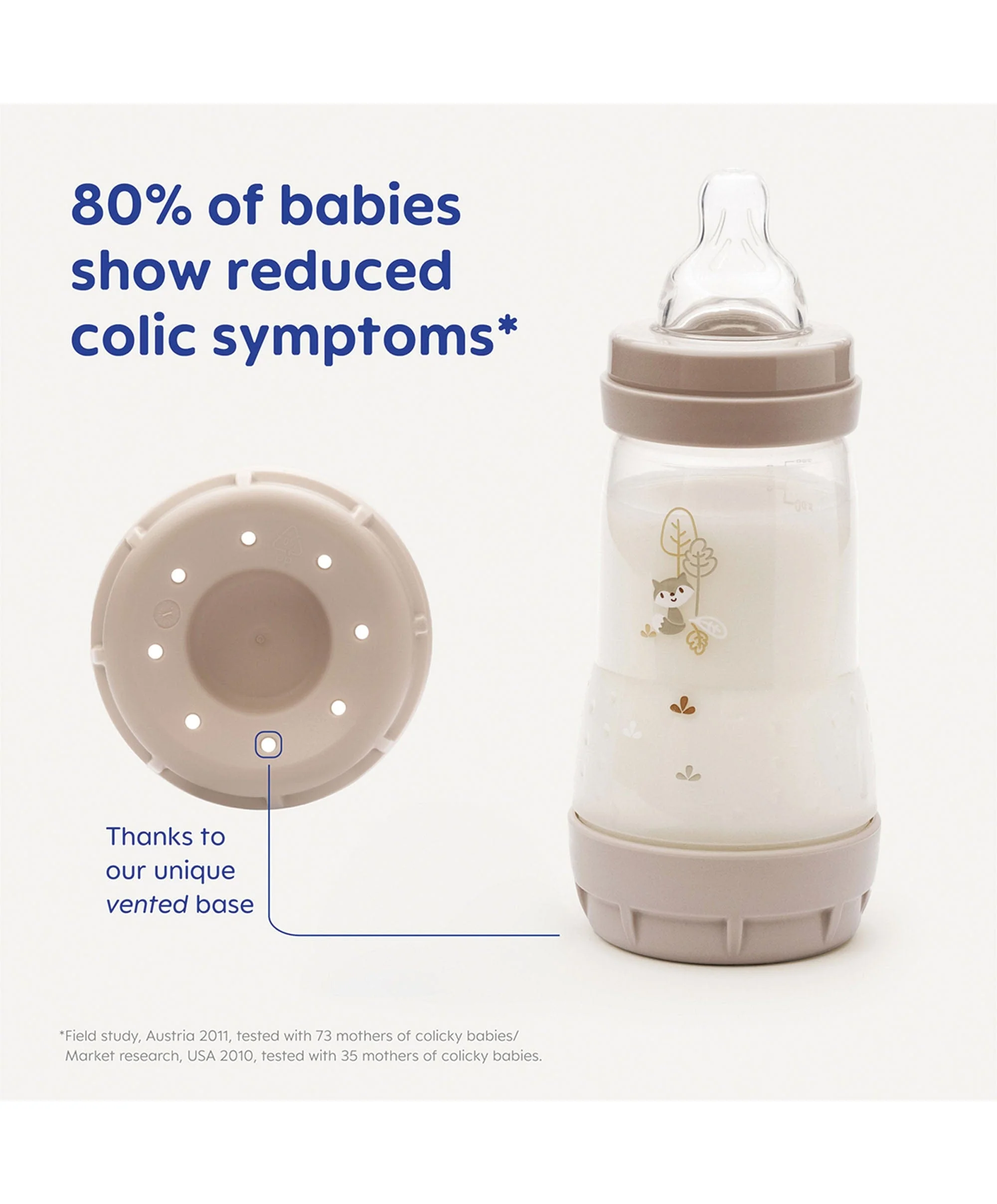 MAM Easy Start Bottle Set - Image 3