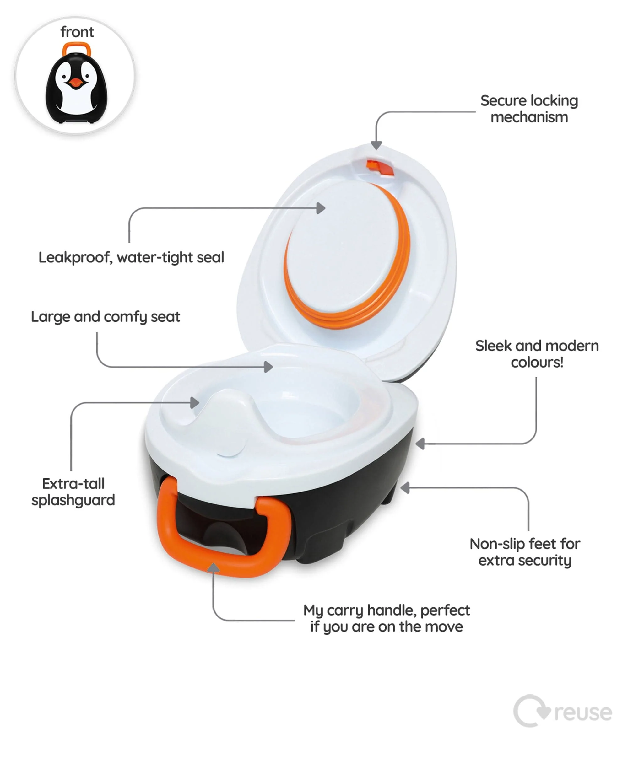 My Carry Potty – Penguin - Image 4
