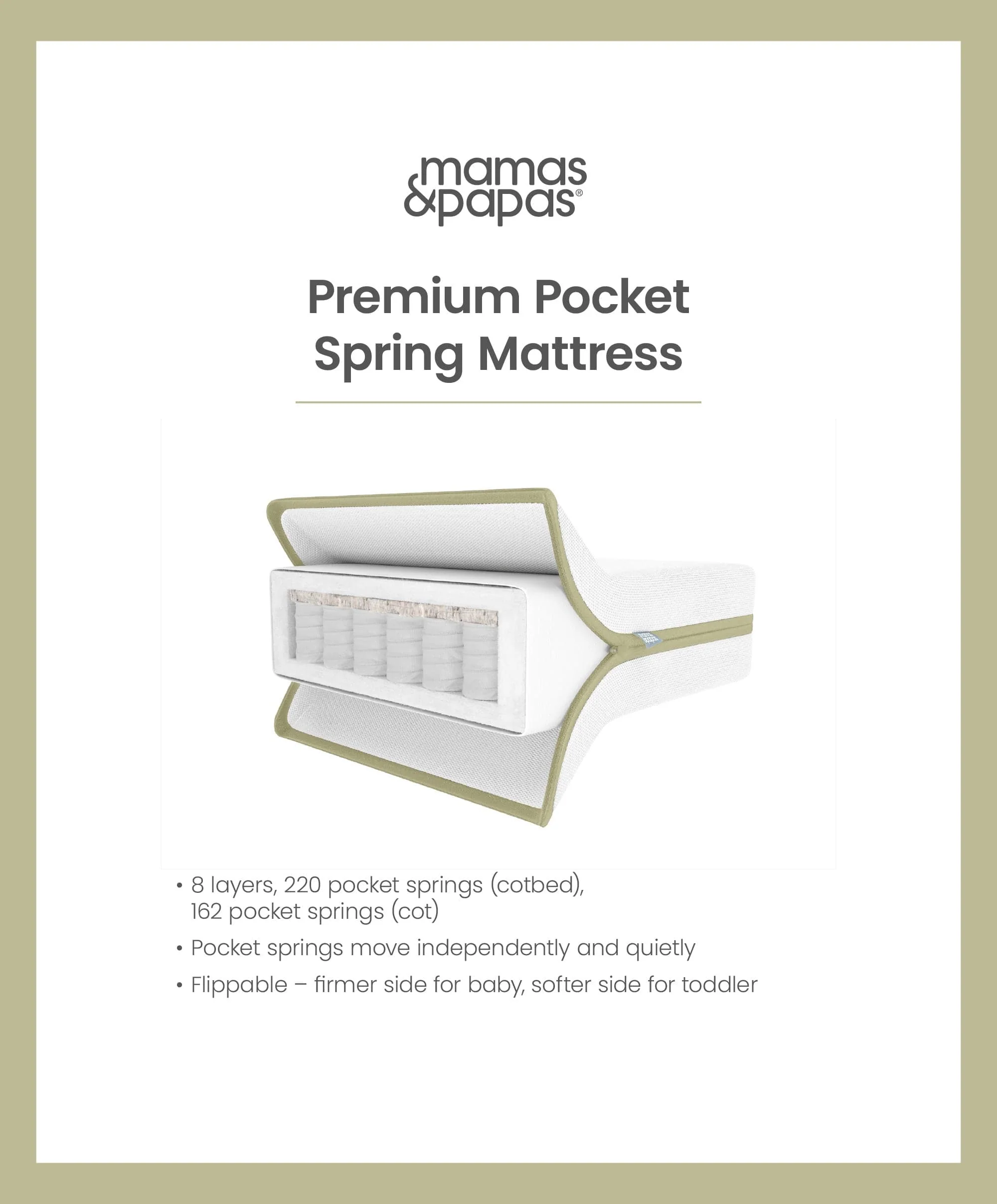 Premium Pocket Spring Small Cotbed and Cot Mattress - Image 5