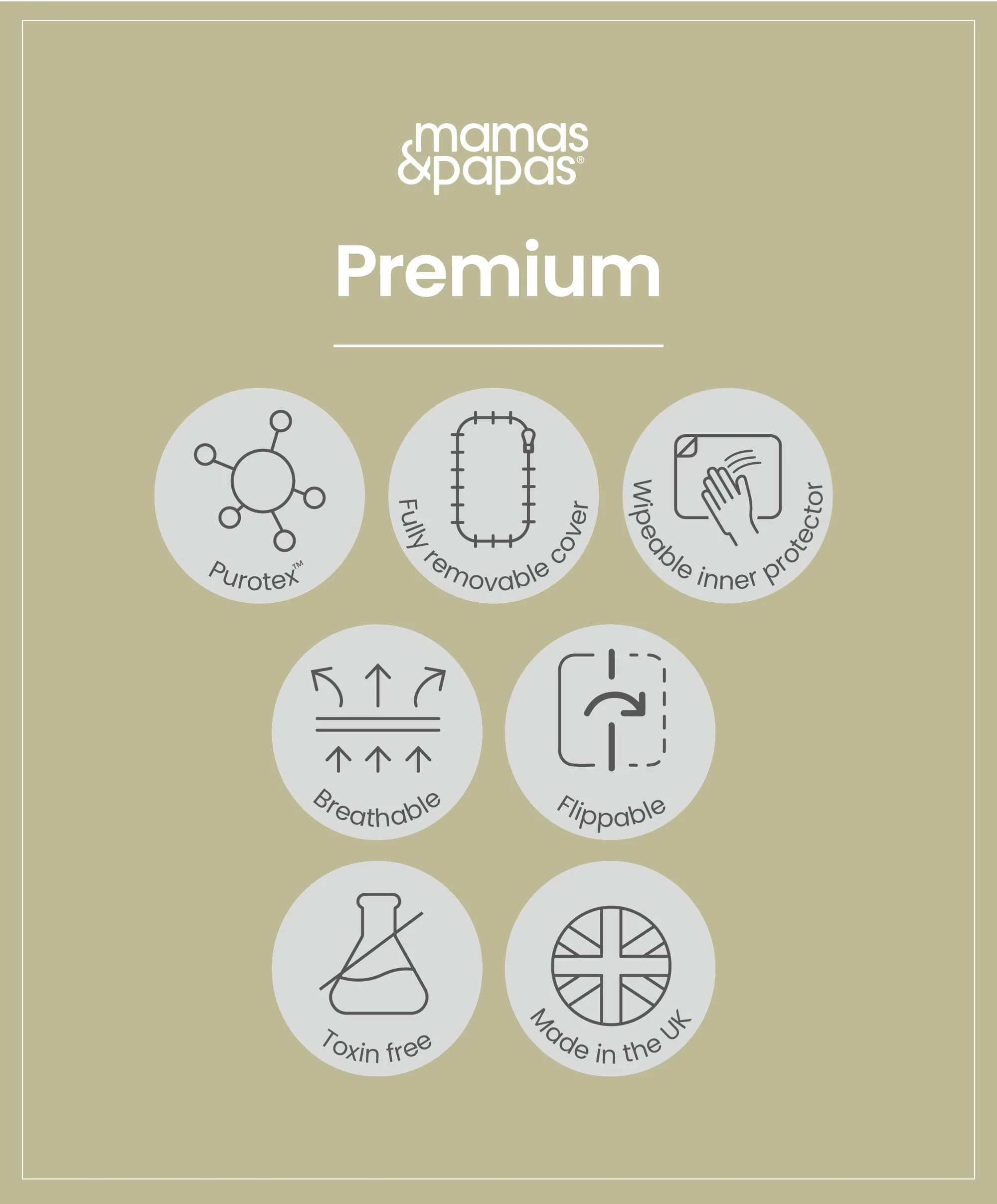 Premium Pocket Spring Small Cotbed and Cot Mattress - Image 6