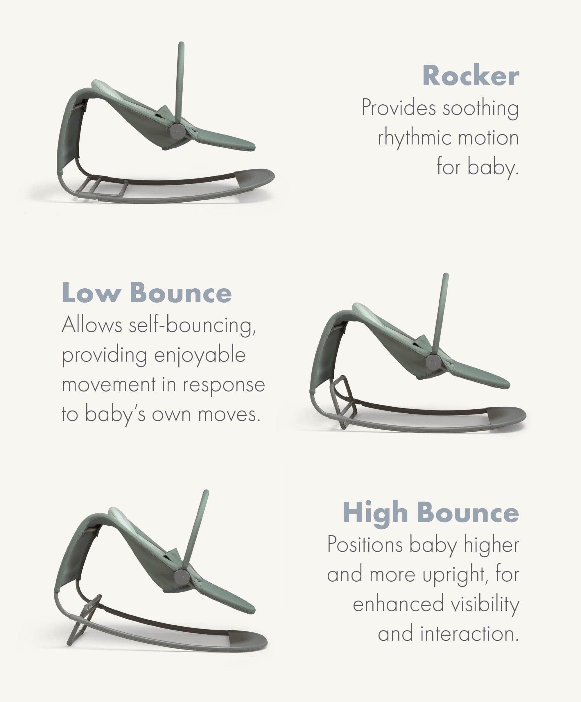 Tempo 3-in-1 Rocker/Bouncer - Ivy - Image 4
